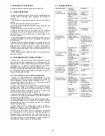 Preview for 14 page of Elettro CF MIG 237 Instruction Manual