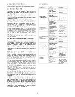 Preview for 20 page of Elettro CF MIG 237 Instruction Manual