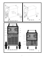 Preview for 2 page of Elettro CF MIG 255 Instruction Manual