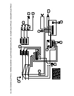 Preview for 29 page of Elettro CF MIG 255 Instruction Manual