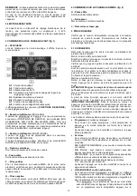 Preview for 19 page of Elettro CF MIG COMBO 218 Instruction Manual