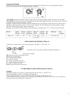 Предварительный просмотр 5 страницы Elettro CF MMA 1255 Instruction Manual