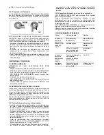 Предварительный просмотр 13 страницы Elettro CF MMA 135 Instruction Manual