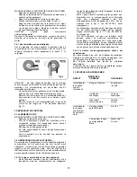 Предварительный просмотр 22 страницы Elettro CF MMA 135 Instruction Manual