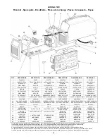 Предварительный просмотр 20 страницы Elettro CF MMA 148 Instruction Manual