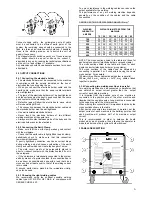 Preview for 6 page of Elettro CF MMA 793 Instruction Manual