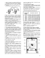 Preview for 12 page of Elettro CF MMA 793 Instruction Manual