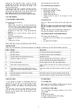 Предварительный просмотр 8 страницы Elettro CF PLASMA 167 Instructions Manual