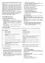 Предварительный просмотр 17 страницы Elettro CF PLASMA 167 Instructions Manual