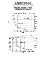 Предварительный просмотр 3 страницы Elettro CF Plasma 420 Instruction Manual