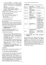 Preview for 12 page of Elettro CF PLASMA 473 Instructions Manual