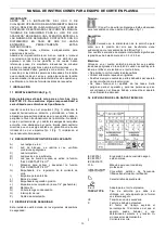 Preview for 16 page of Elettro CF PLASMA 473 Instructions Manual