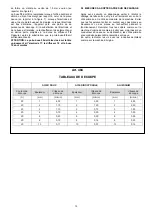 Preview for 14 page of Elettro CF Plasma 484 Instructions Manual