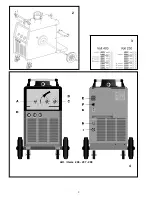 Preview for 2 page of Elettro CF PRO MIG 276 Instruction Manual