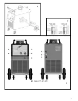 Предварительный просмотр 2 страницы Elettro CF Pro MIG 277 Instruction Manual