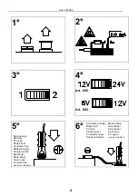 Preview for 4 page of Elettro CF PROF 12 605 Operating Instructions Manual