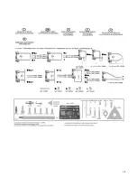 Preview for 19 page of Elettro CF SPOTGUN 7000 Instruction Manual