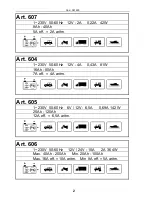 Preview for 2 page of Elettro PROF 12 Operating Instructions Manual