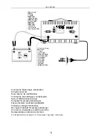 Preview for 3 page of Elettro PROF 12 Operating Instructions Manual