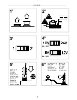 Preview for 4 page of Elettro PROF 12 Operating Instructions Manual