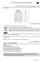 Preview for 13 page of Elettrobar MISTRAL 241DE Instruction Manual