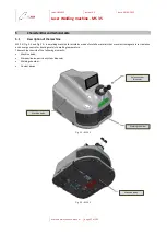 Предварительный просмотр 25 страницы ELETTROLASER MS 3.5 End-User And Maintenance Manual