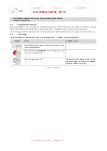 Предварительный просмотр 68 страницы ELETTROLASER MS 3.5 End-User And Maintenance Manual