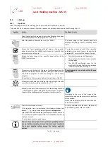 Предварительный просмотр 69 страницы ELETTROLASER MS 3.5 End-User And Maintenance Manual