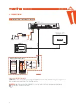 Предварительный просмотр 10 страницы ELETTROMEDIA HERTZ HMD8 DSP User Manual