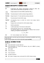 Предварительный просмотр 5 страницы Elettronica Santerno AMS90/1 Series Applications Manual