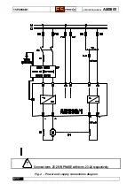 Предварительный просмотр 6 страницы Elettronica Santerno AMS90/1 Series Applications Manual