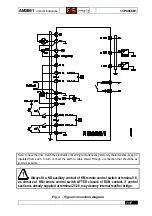 Предварительный просмотр 7 страницы Elettronica Santerno AMS90/1 Series Applications Manual