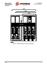 Preview for 6 page of Elettronica Santerno IRIS BLUE Applications Manual