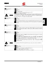 Preview for 159 page of Elettronica Santerno SINUS CABINET K Series Programming Manual