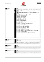 Preview for 160 page of Elettronica Santerno SINUS CABINET K Series Programming Manual