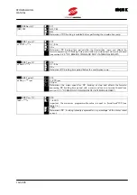 Preview for 164 page of Elettronica Santerno SINUS CABINET K Series Programming Manual