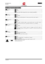 Preview for 166 page of Elettronica Santerno SINUS CABINET K Series Programming Manual