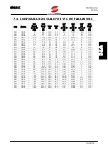 Preview for 167 page of Elettronica Santerno SINUS CABINET K Series Programming Manual