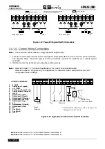 Preview for 26 page of Elettronica Santerno SINUS/ISD 200 S-0.75 User Manual