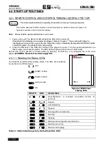 Preview for 32 page of Elettronica Santerno SINUS/ISD 200 S-0.75 User Manual