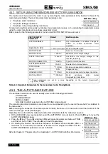 Preview for 34 page of Elettronica Santerno SINUS/ISD 200 S-0.75 User Manual