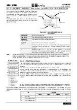 Preview for 59 page of Elettronica Santerno SINUS/ISD 200 S-0.75 User Manual