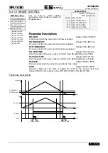 Preview for 71 page of Elettronica Santerno SINUS/ISD 200 S-0.75 User Manual