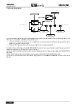 Preview for 84 page of Elettronica Santerno SINUS/ISD 200 S-0.75 User Manual