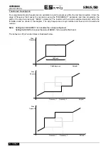 Preview for 114 page of Elettronica Santerno SINUS/ISD 200 S-0.75 User Manual