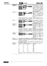 Preview for 130 page of Elettronica Santerno SINUS/ISD 200 S-0.75 User Manual