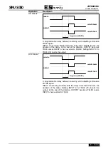 Preview for 131 page of Elettronica Santerno SINUS/ISD 200 S-0.75 User Manual