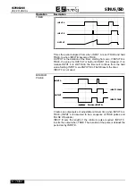 Preview for 132 page of Elettronica Santerno SINUS/ISD 200 S-0.75 User Manual