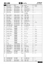 Preview for 153 page of Elettronica Santerno SINUS/ISD 200 S-0.75 User Manual