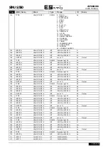 Preview for 155 page of Elettronica Santerno SINUS/ISD 200 S-0.75 User Manual